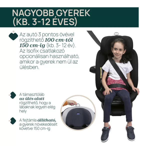 Chicco EVERONE I-SIZE 40-150 cm autosedačka – Black