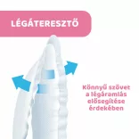 Chicco Vložky do podprsenky, 60 ks, s antibakteriálnou vrchnou vrstvou