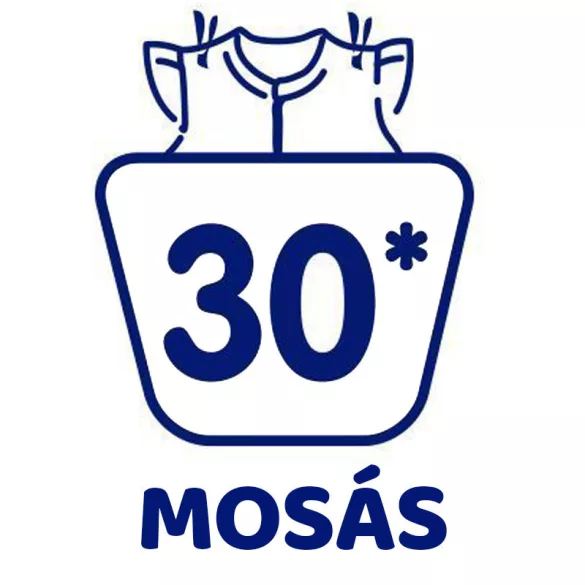 Chicco Aviváž s vôňou detského púdru 750 ml Sensitive – púder modrý