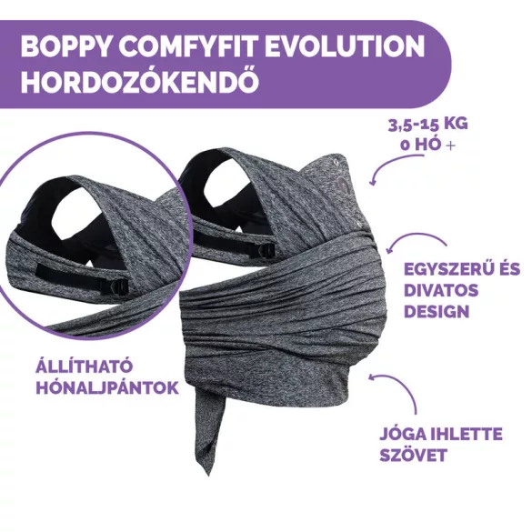 Chicco Boppy Comfyfit™ Evolution nosič - Grey