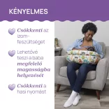 Kojací vankúš Chicco Boppy Deluxe s výplňou zachovávajúcou tvar