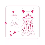 Djeco Urob si sám! – Kitty