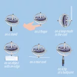 Navir Ledes zázračný gyroskop - UFO Lighting Gyroscope