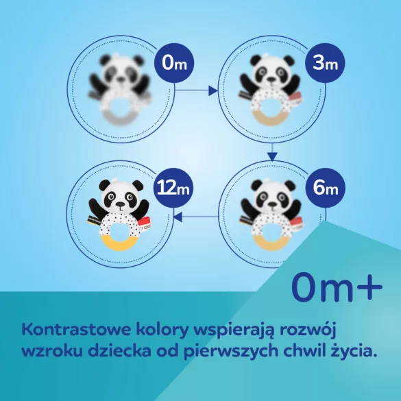 Canpol babies Zavesiteľná rozvojová hračka na kočík, BabiesBoo