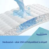 Canpol babies Jednorazová chladivá vložka po pôrode, 1 ks