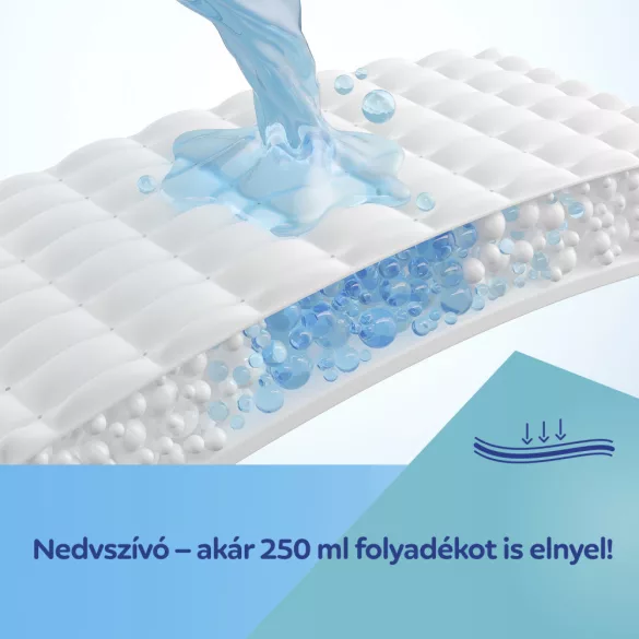 Canpol babies Jednorazová chladivá vložka po pôrode, 1 ks