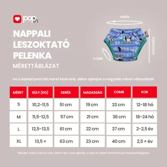 Pop-in plienka na odvykanie od plienok – Coral Puffin