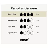 Imse menštruačné nohavičky pre silné krvácanie – šedá melírovaná (XL)