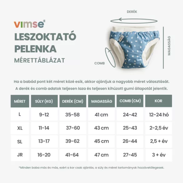 Vimse plienka na odvykanie od plienok – Pink Dots / White teddy (2 ks)