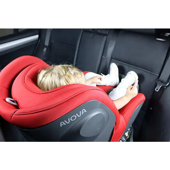 Avova Sperber-fix 40–105 cm – Atlantic Blue