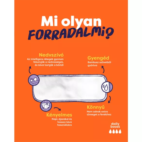 Bambino Mio revolučná opakovane použiteľná absorpčná vložka do plienok Nappy Booster Daily Boost, balenie po 3 ks