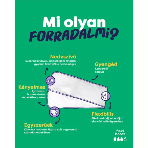 Bambino Mio Revolúcia v oblasti opakovane použiteľných vložiek do plienok Flexi Boost 2 balenia