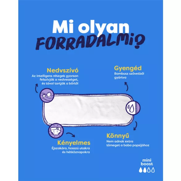 Bambino Mio Revolúcia v oblasti opakovane použiteľných vložiek do plienok Mini Boost, balenie po 3 kusoch