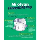 Bambino Mio Revolúcia v oblasti plienok – Chatter