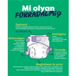 Bambino Mio Revolúcia v oblasti opakovane použiteľných plienok – Snap