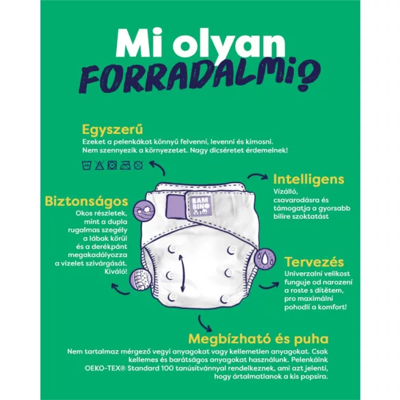 Bambino Mio Revolúcia v oblasti opakovane použiteľných plienok – Snap