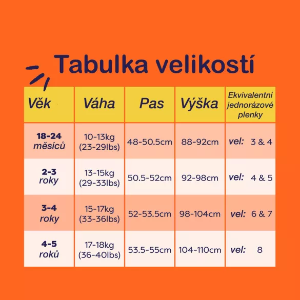 Bambino Mio textilná plienka na odvykanie od plienok Tall Tales 2–3 roky