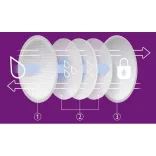 Philips AVENT vložky do podprsenky – jednorazové na deň, 24 ks SCF254/24