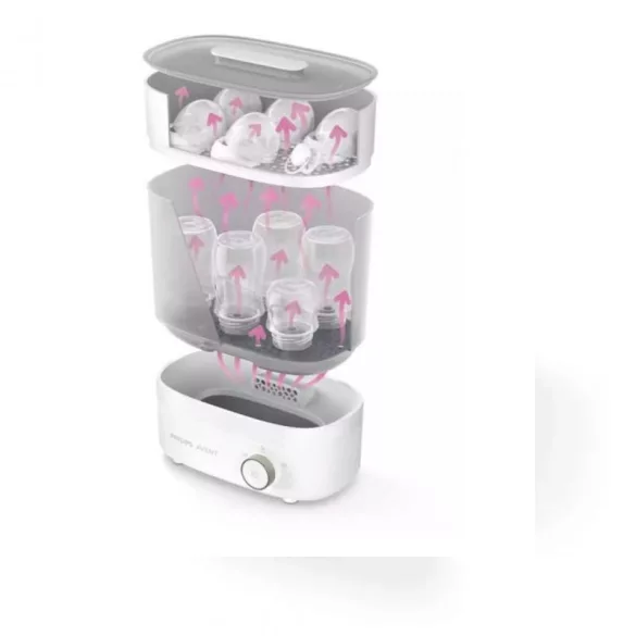 Philips AVENT elektrický sterilizátor Premium