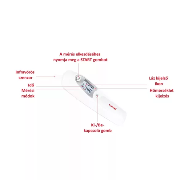 Medel ušný teplomer – Ear Temp infra