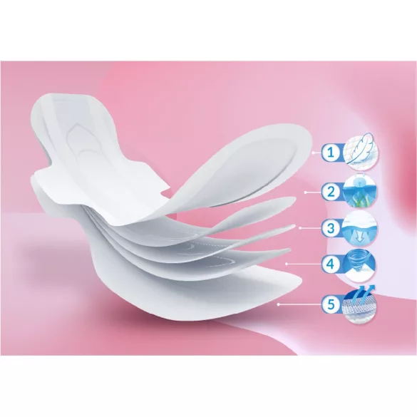 Neno hygienické vložky po pôrode 8 ks – Fina