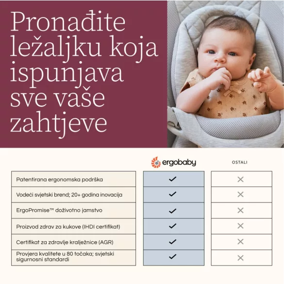 Ergobaby Evolve 3 v 1 ležadlo – Oxford Blue / Oxfordská modrá