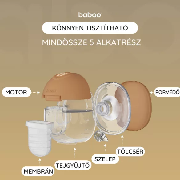 Elektrická prenosná odsávačka mlieka Baboo DUPLA