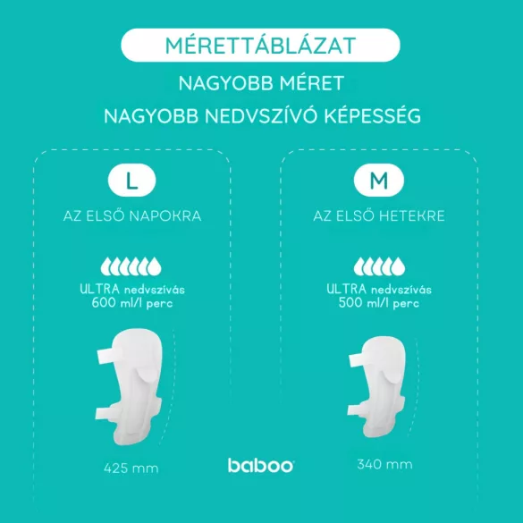 Jednorazové popôrodné vložky Baboo, 8 ks, L, 425 mm