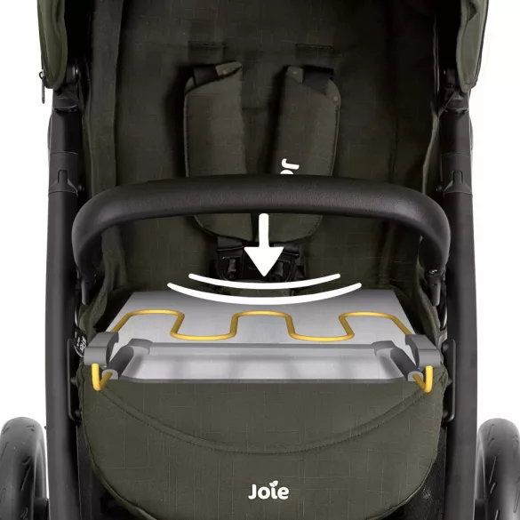 Detský kočík Joie Litetrax Pro Sage