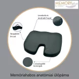 Vivamax Anatomický sedací vankúš z pamäťovej peny
